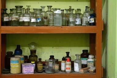chemistry